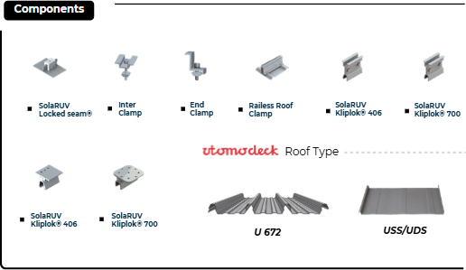 Railless Metal Sheet Mounting System