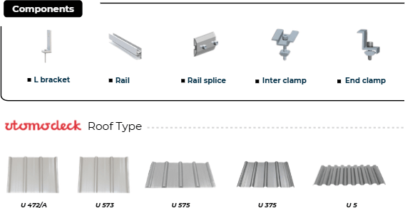 Metal Roof Solar Mounting System