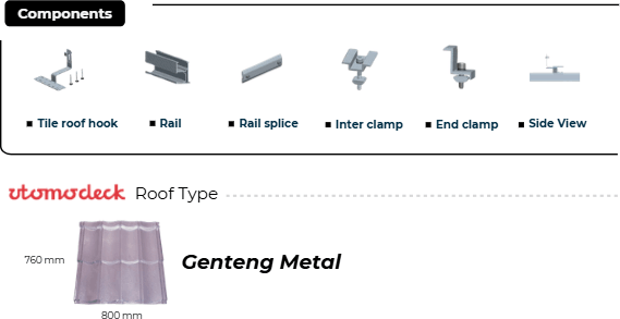 Tile Roof Solar Mounting System